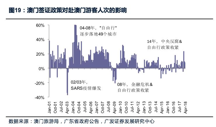 203年新澳门出彩综合走势图微分析预测汇总，洞察未来，把握机遇澳门新问