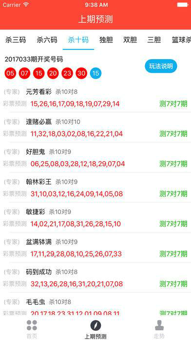 澳门新彩综合走势图，2019年8月7日开奖结果深度解析新澳门出彩综合走势图2020年8月9日开奖结果最新消息