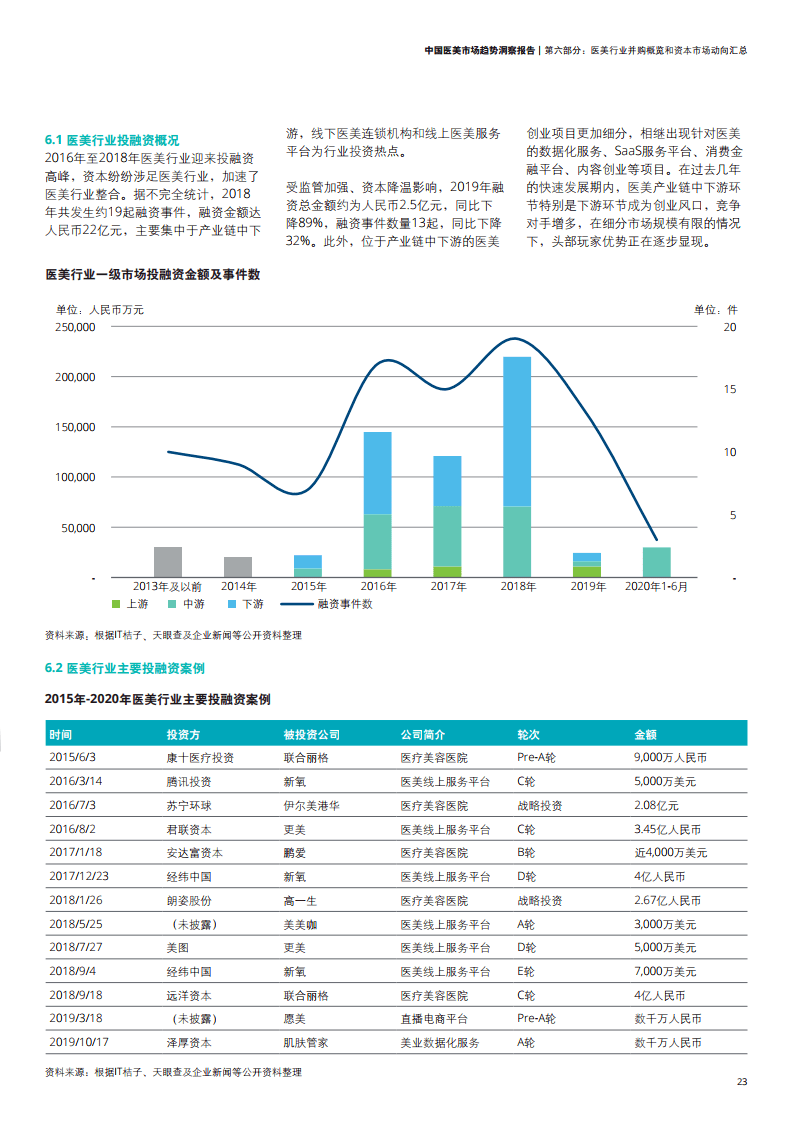 澳门新彩综合走势图204年3月最新分析，深度洞察与未来展望澳门新问
