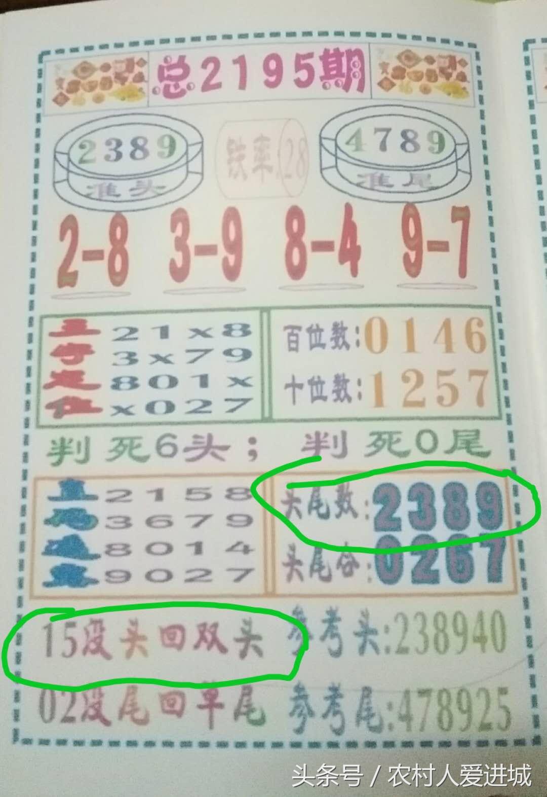 澳门彩尾数走势分析，揭秘数字背后的秘密澳门彩尾数规律