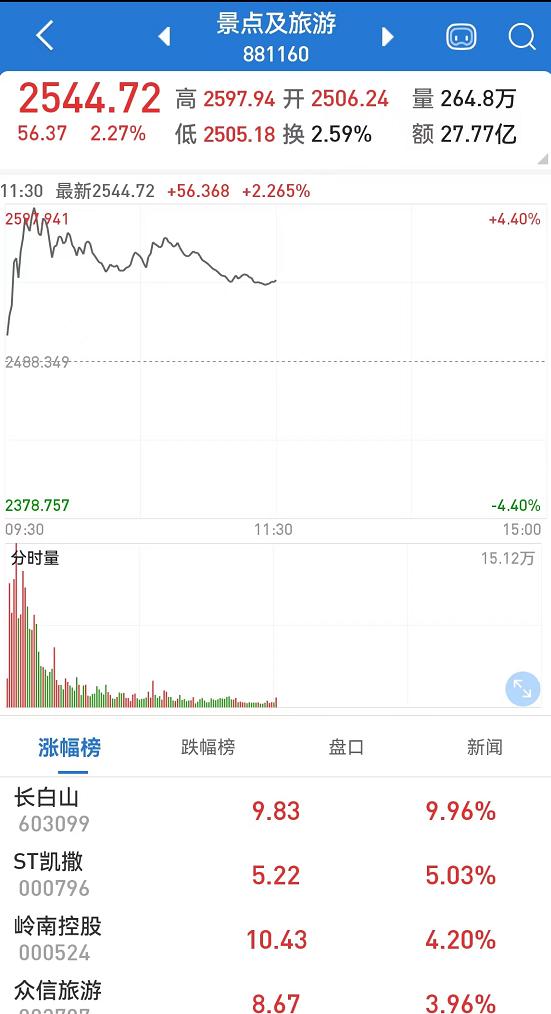 澳门综合基本走势图分析，新视角下的趋势洞察新澳门综合基本走势图分析最新文章