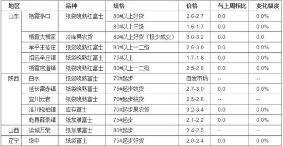 澳门特肖生肖走势图2035年最新预测，科技与传统的交融澳门12生肖走势