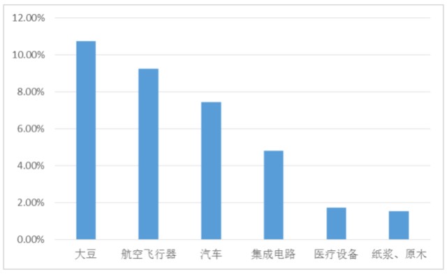 澳门新彩综合走势图205年，第49期开奖结果查询与未来展望澳门彩出号十五期