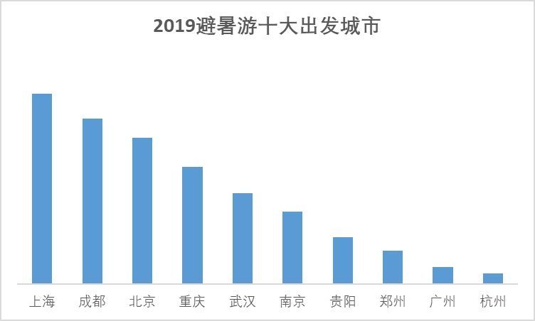 2035，新澳门，天天开奖的未来展望2025新澳门天天开奖结果