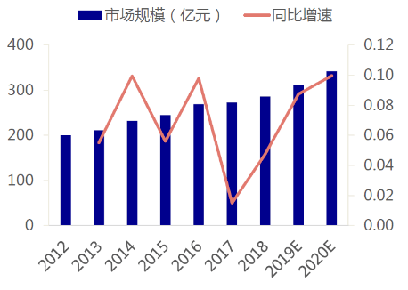 澳门新彩综合走势图2035年开奖结果查询指南，洞悉未来，理性参与2021澳门开奖结果综合走势图