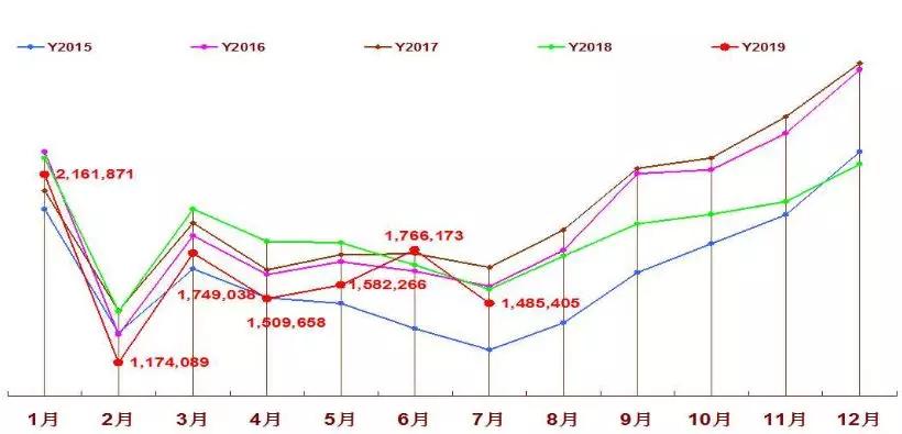 澳门新彩综合走势图2035年开奖结果查询汇总表,未来趋势与最新动态澳门码2021年全部开奖走势