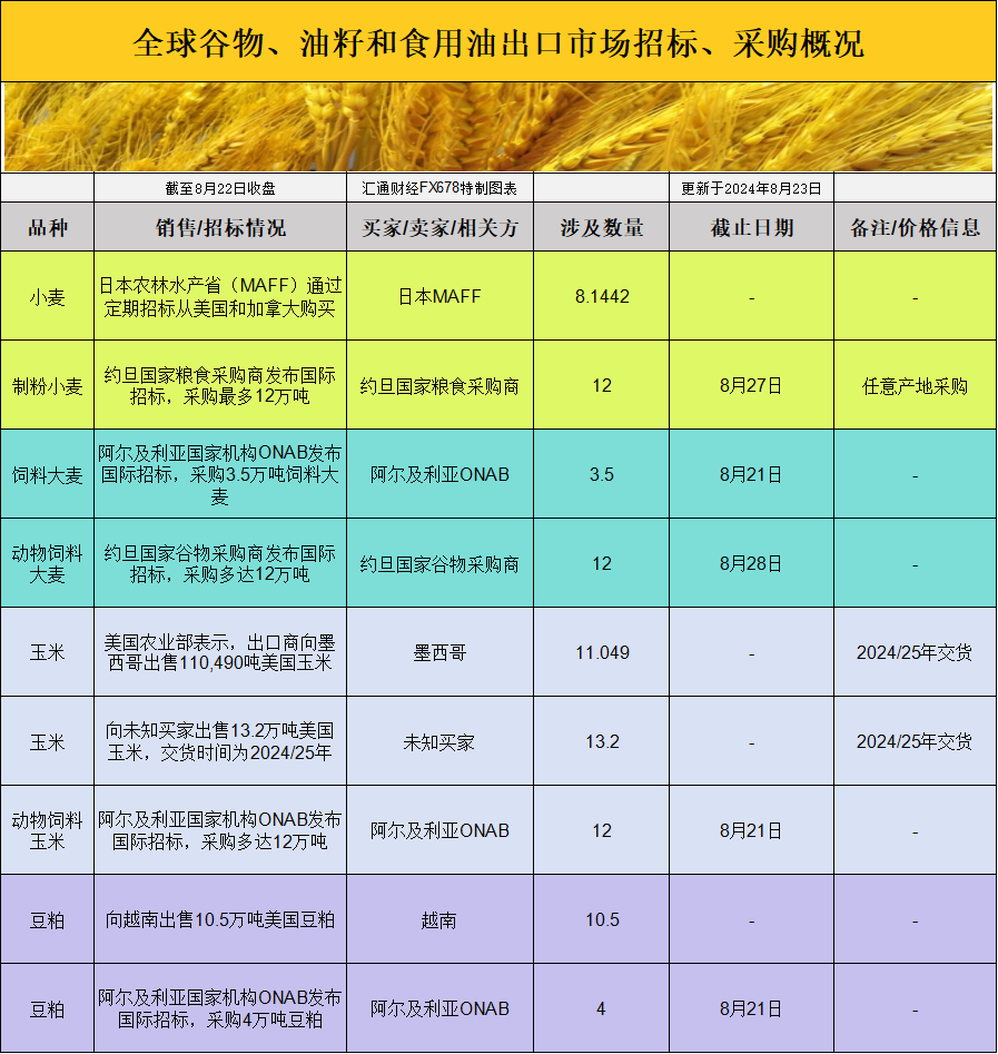 澳门新彩综合走势图2035年开奖结果查询汇总表，未来趋势与最新动态澳门码2021年全部开奖走势