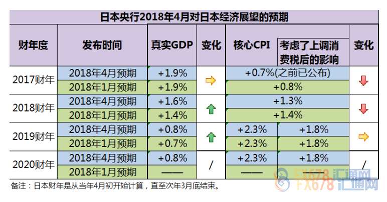 澳门新彩综合走势图2035年8月预测，前瞻与展望澳门彩出码表