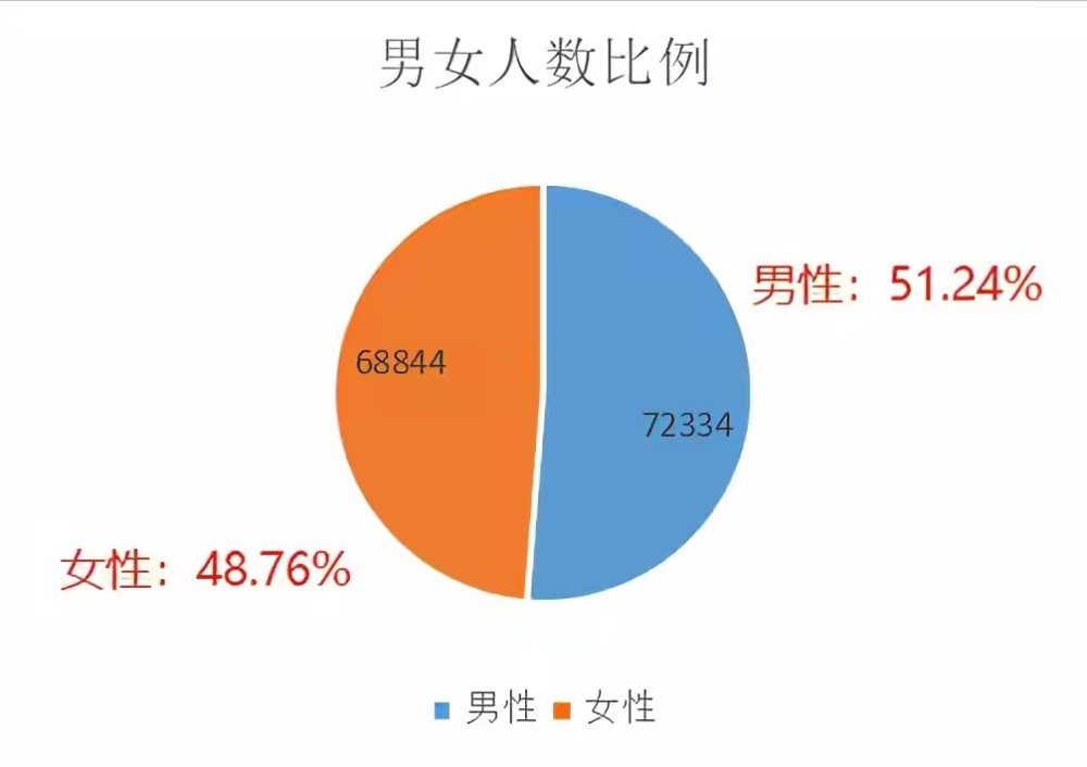 澳门新彩综合走势图表大全，深度解析与图片汇总分析新澳门期期准