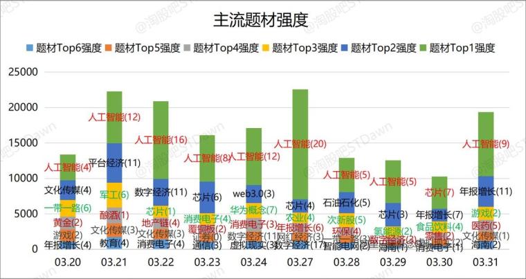 澳门新彩综合走势图表大全，最新图片汇总与深度解析新澳门出彩综合走势图表大全图片汇总最新版
