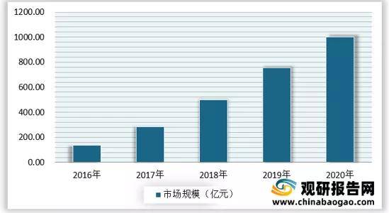澳门新走势，深度解析与未来展望2021澳门走势图