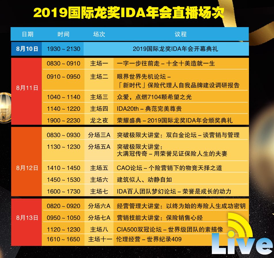 澳门新彩综合走势图，2015年开奖结果直播视频最新汇总与未来展望澳门码2021年全部开奖走势