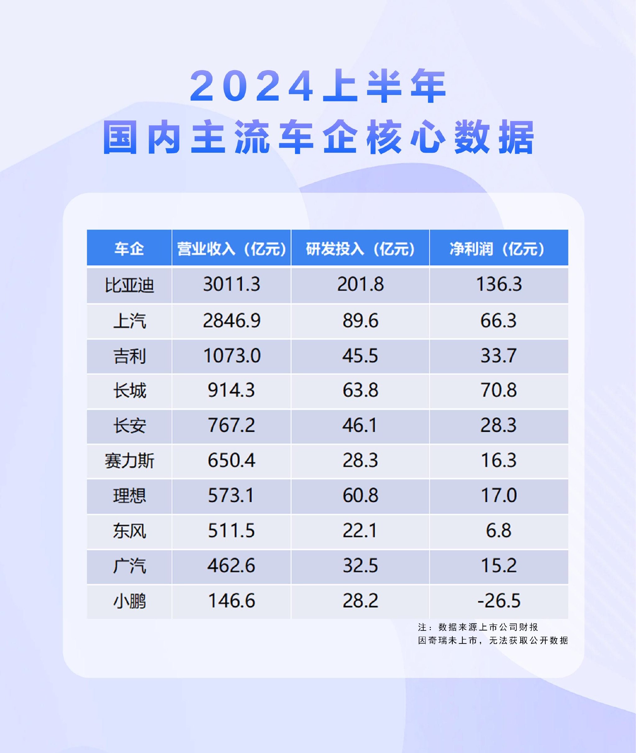 2035新澳门今期开奖结果查询表图片及价格走势分析澳门2o2o年各期开奖结果