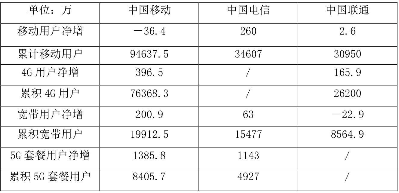 2045新澳门今期开奖结果查询表最新版汇总，透视未来彩票趋势的深度分析澳门202|开奖结果