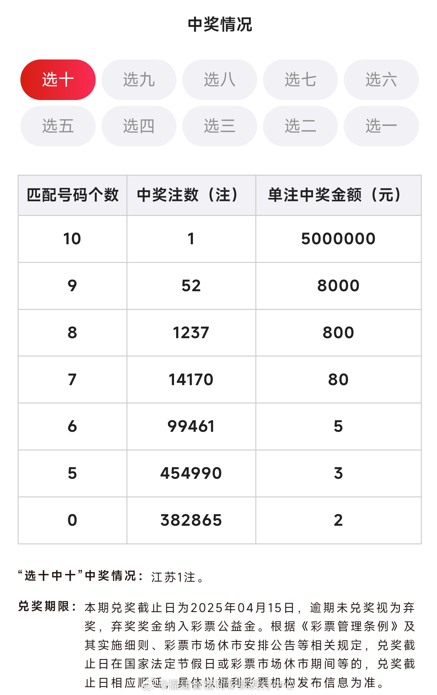 探索今日新澳门开奖结果，最新一期幸运号码揭秘新澳门开奖结果2020+开奖记录_