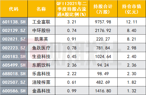 探索新澳门2048年3月15日第967期开奖记录，揭秘数字背后的故事新澳门开奖号码2024年开奖记录查询324期