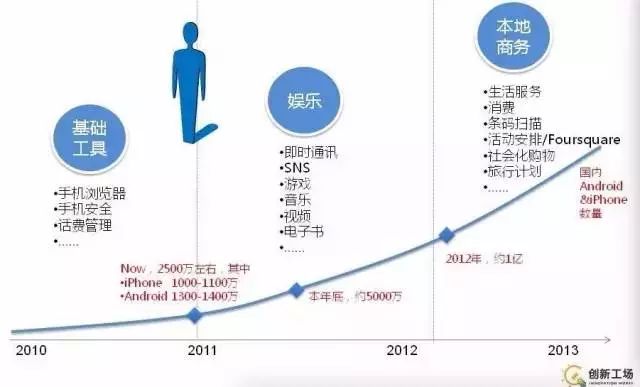 澳门走势图最新开奖结果今天预测汇总分析,洞悉未来,把握机遇2021澳门走势图