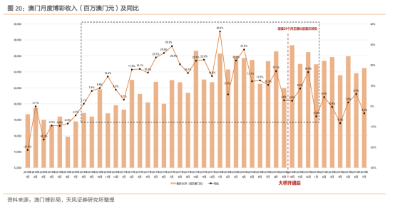 澳门走势图最新开奖结果预测表图片大全,深度解析与未来展望新澳门走势图最新开奖结果预测表图片大全下载
