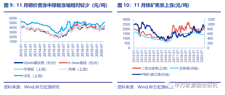 澳门生肖走势图分布与2034年开奖结果预测分析2020澳门生肖图49个号码