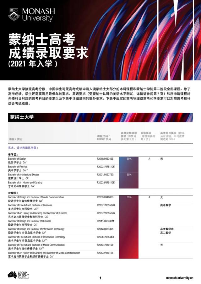 澳门走势图最新开奖结果查询网站，官方下载安装指南2021年澳门嗯开奖走势图