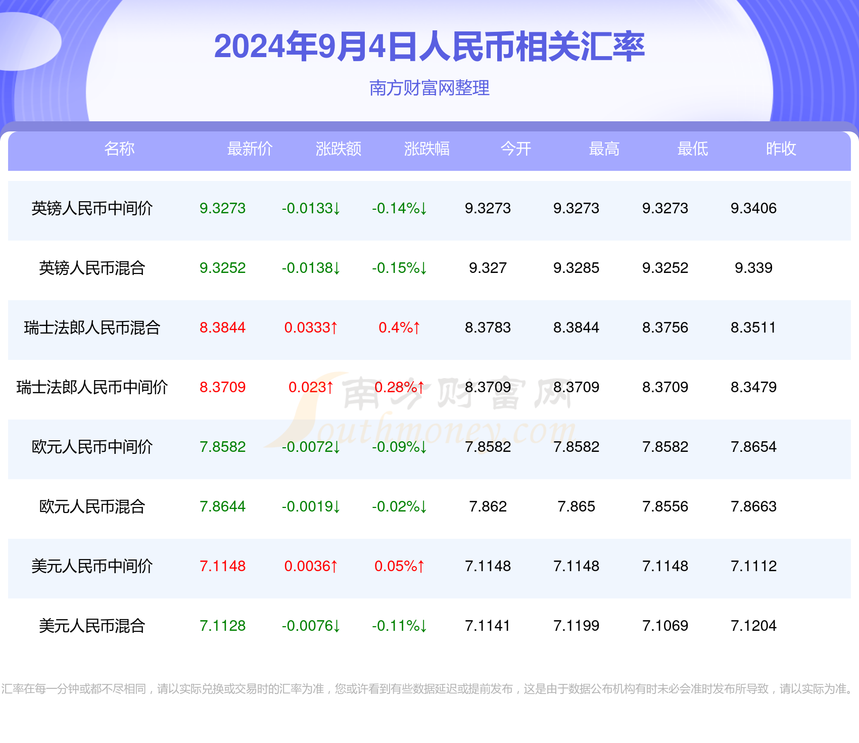 澳门大乐透走势图最新分析预测，今日彩市风云大乐透澳客走势图