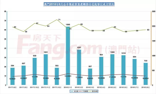 澳门走势图最新更新，探索新趋势与下载安装指南新澳门线路1