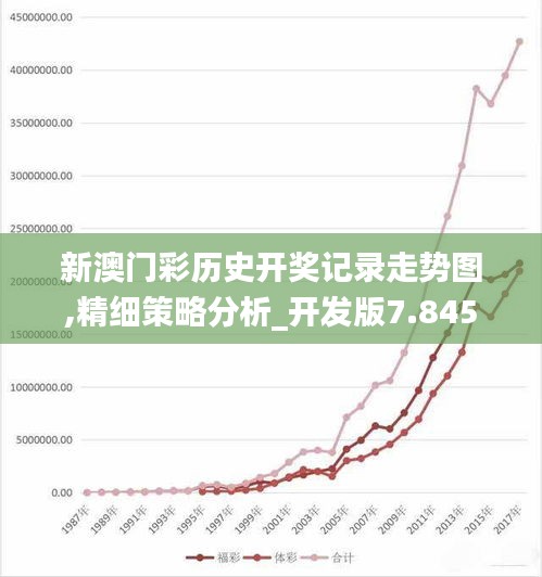澳门走势图最新更新内容图片汇总表大全，深度解析与前瞻新澳门走势图最新更新内容图片汇总表大全下载