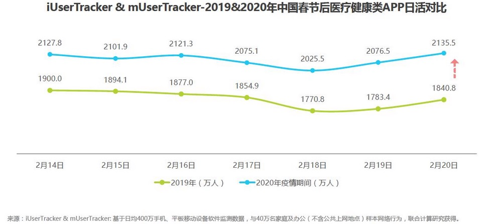 澳门走势图开奖记录最新预测汇总，深度解析与未来展望2021年澳门嗯开奖走势图
