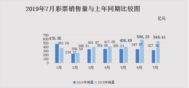 澳门彩市新动向，103期开奖结果揭秘与未来走势分析2021澳门走势图