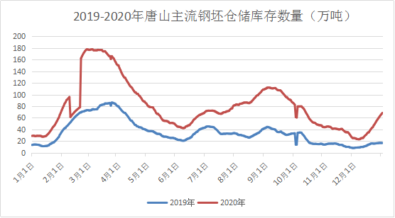 澳门走势图10期,历史回顾与未来展望澳门码2021年全部开奖走势
