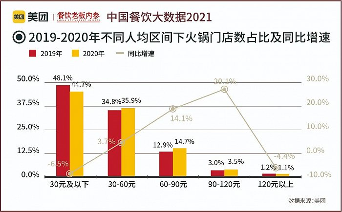 新澳门走势图102期开奖结果预测，数据洞察与趋势分析新澳门走势图100期开奖结果预测最新消息