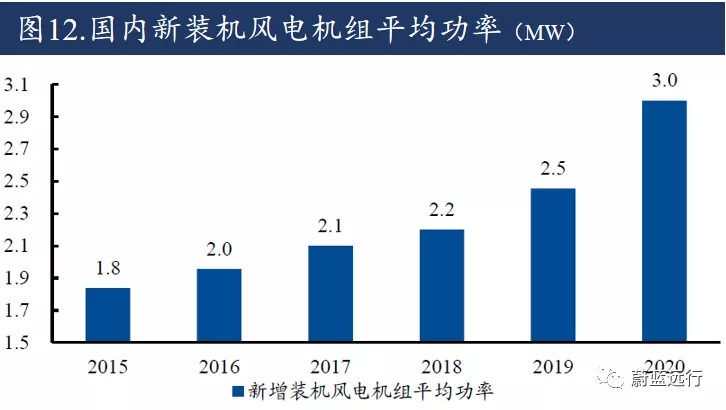 澳门走势图100期开奖最新结果，深度分析与未来展望新澳门走势图100期开奖最新结果是什么