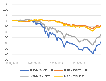 澳门走势图100期开奖最新消息今日揭秘2021年澳门嗯开奖走势图
