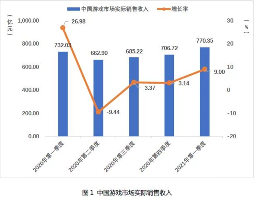澳门走势图100期开奖最新预测，理性分析下的数字游戏2021年澳门嗯开奖走势图