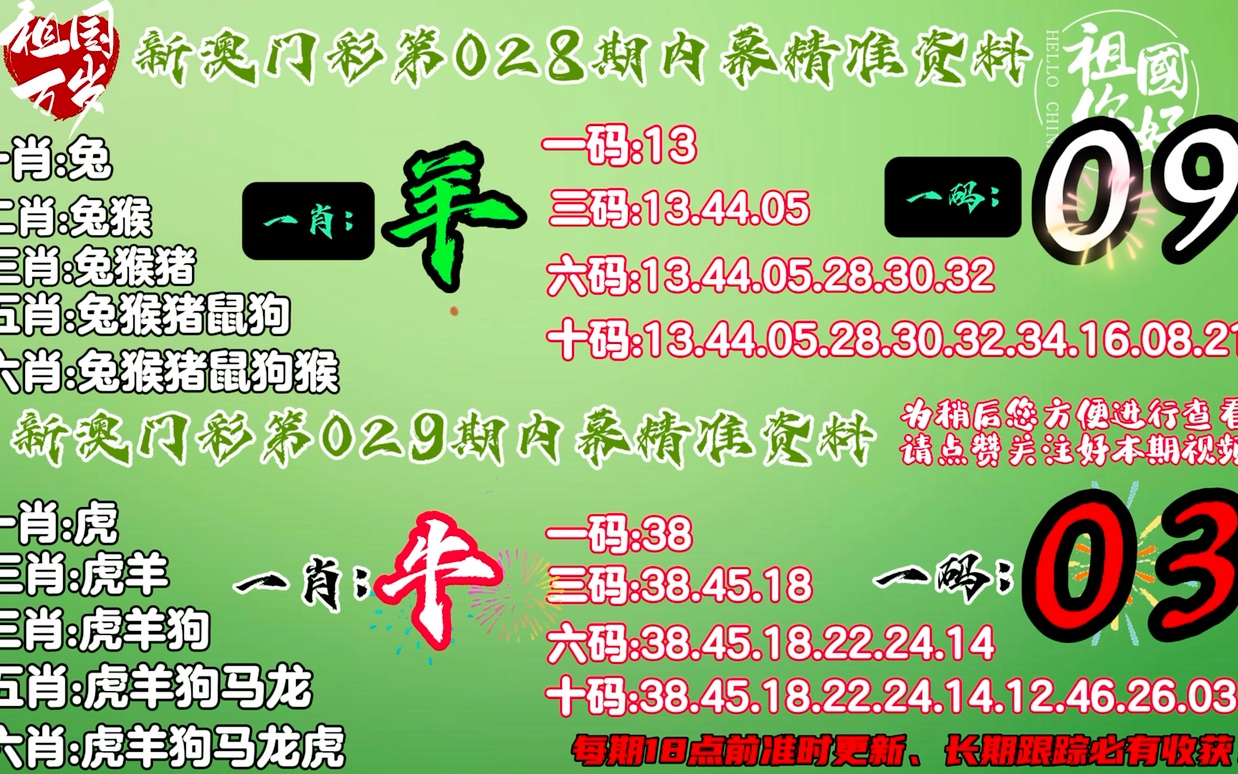 澳门走势图最新10期预测网站大全，理性分析，谨慎投注新澳门走势图最新100期预测网站大全下载