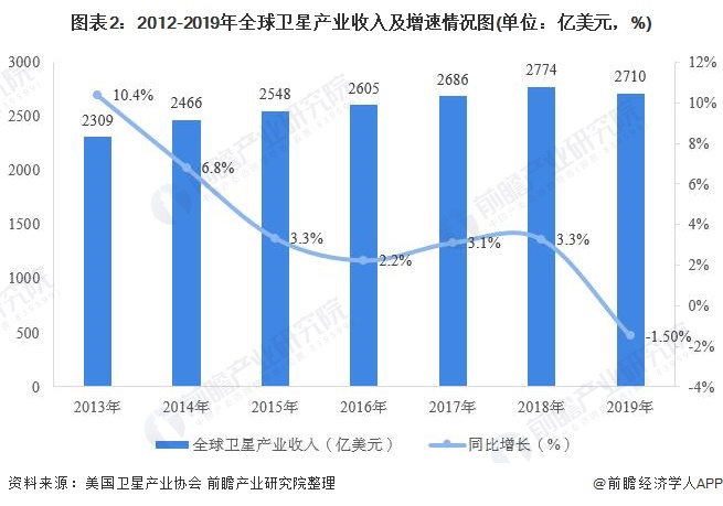 澳门走势图最新150期开奖结果预测与深度分析澳门码2021年全部开奖走势