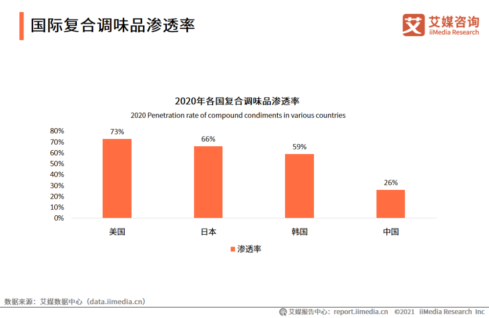 澳门走势图预测分析